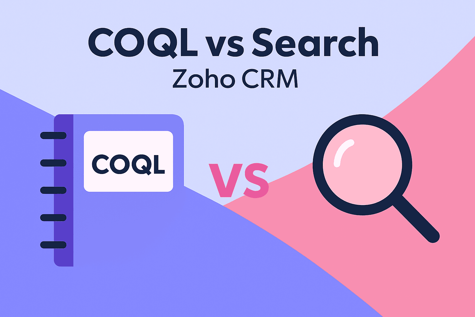 Diagram comparing COQL and Search Records in Zoho CRM