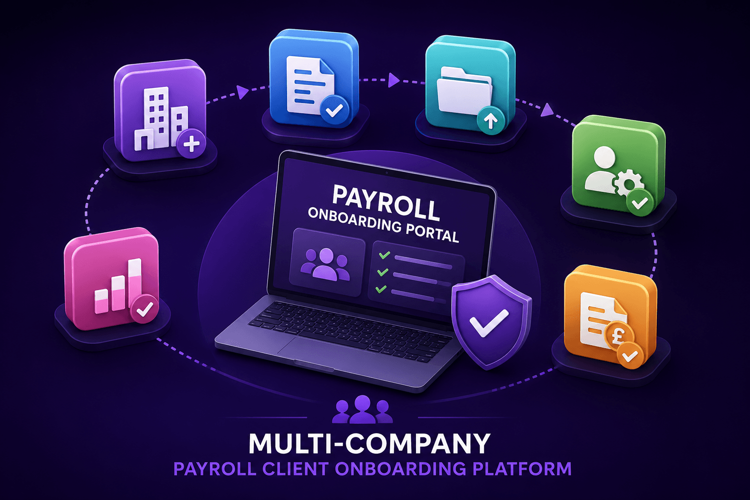 Multi-Company Payroll Client Onboarding Platform
